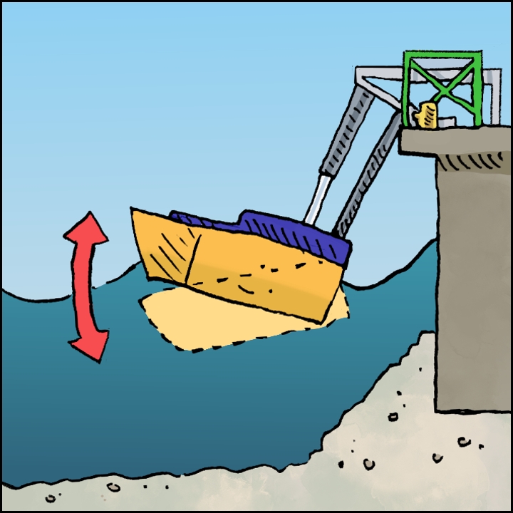 Near Shore Wave Energy Converter Icon