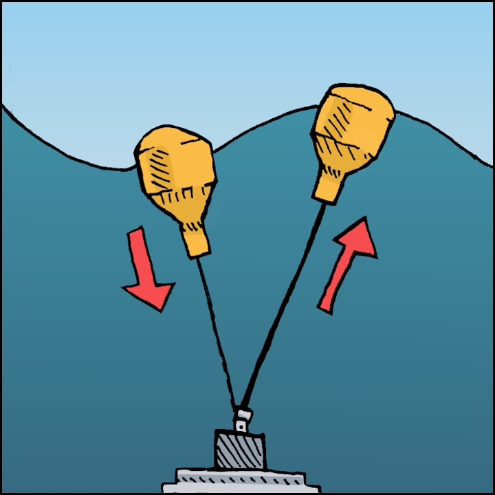 One Body Wave Energy Converter Icon