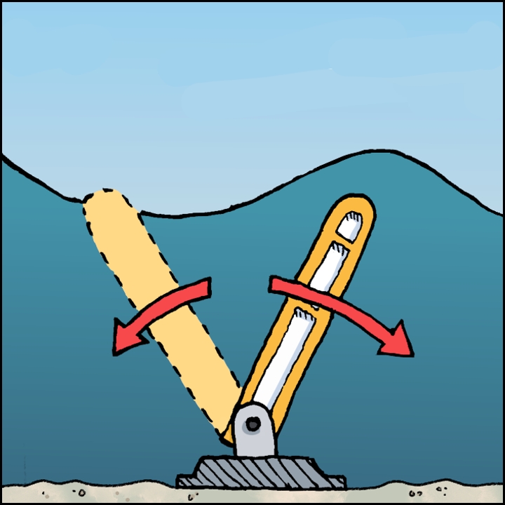 Oscillating Surge Wave Energy Converter Icon