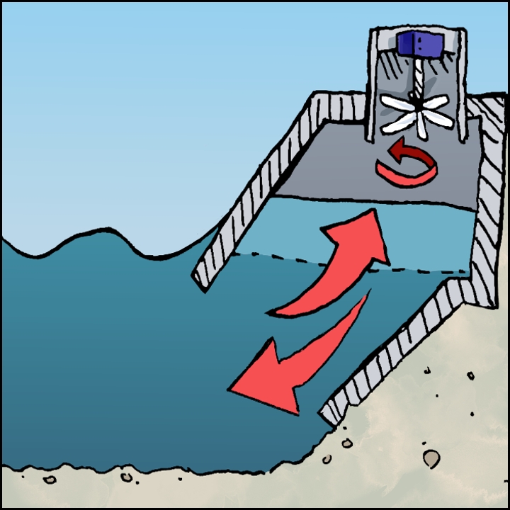 Oscillating Water Column Wave Energy Converter Icon