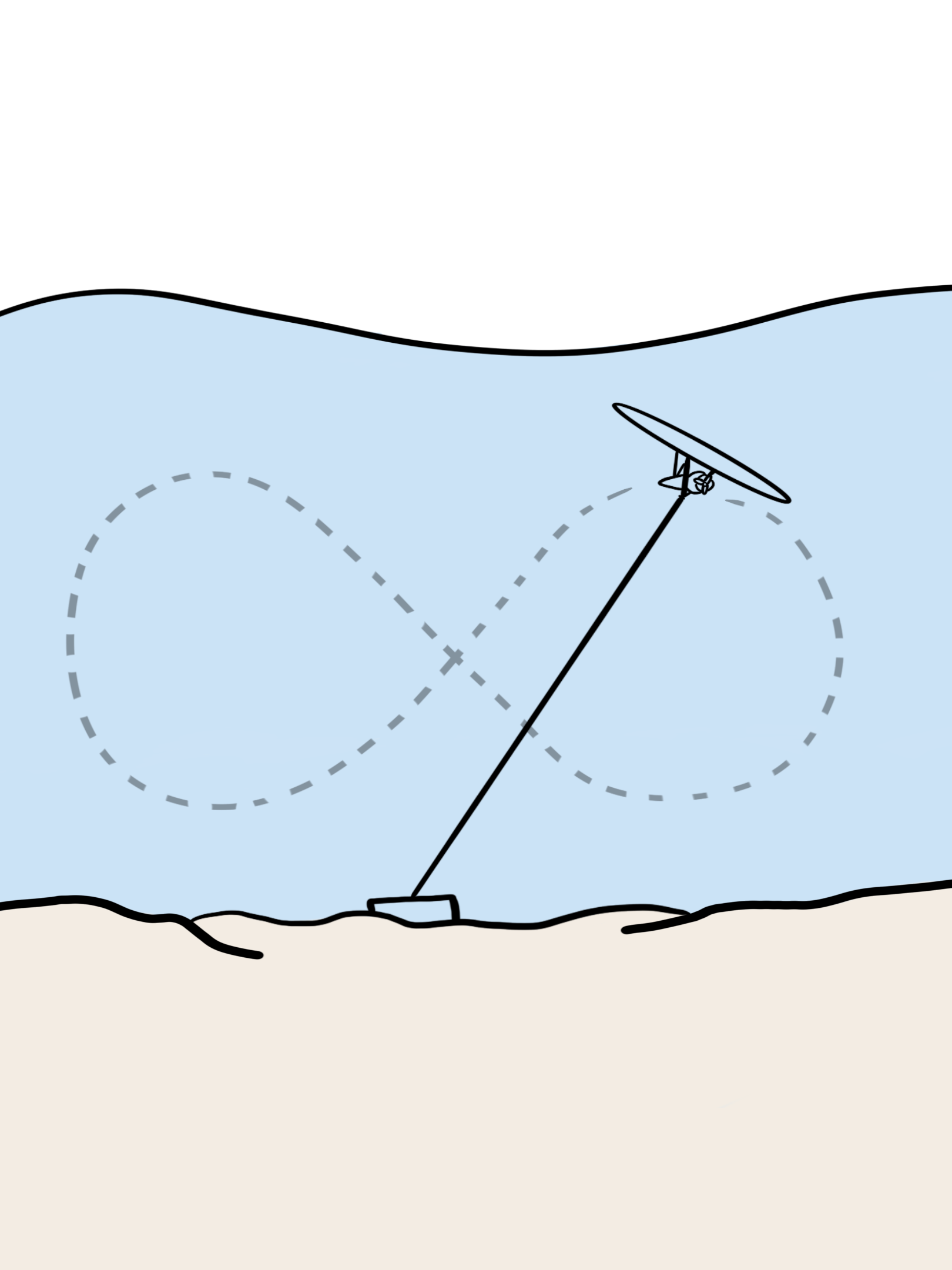 illustration of a tidal kite flowing underwater
