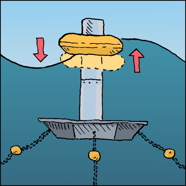 Two body wave energy converter icon