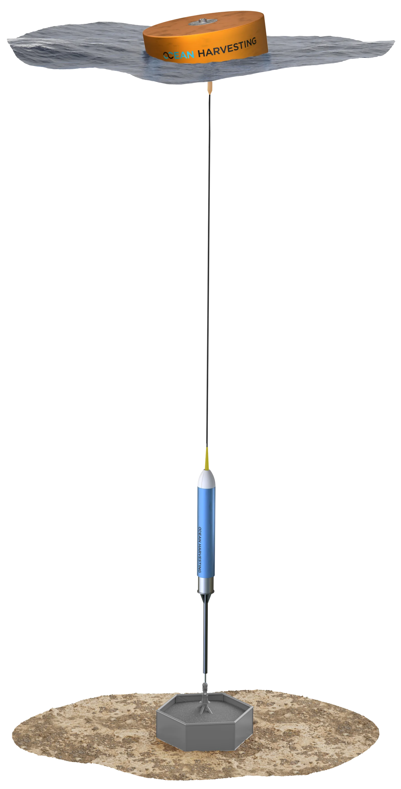 Ocean Harvesting Infinity WEC G7