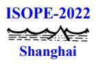 ISOPE 2022 Logo