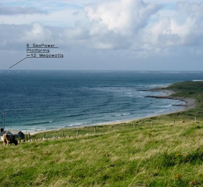 Seapower - Artist Impression of Typical Visibility of 6 WEC Array off the Coast of Co. Mayo, Ireland