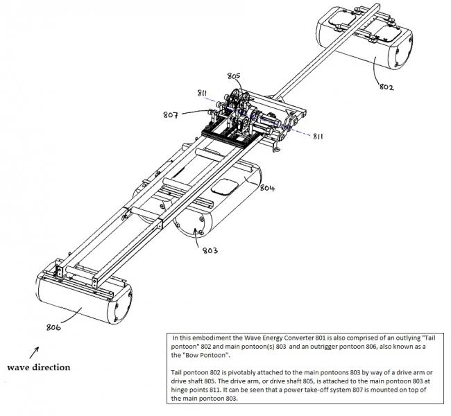 Seapower - Seapower Platform Patent Illustration