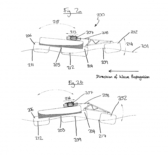 Seapower - Seapower Platform Patent Illustration