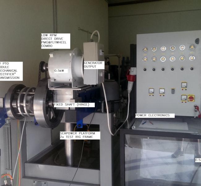 Seapower - Seapower's Rotary PTO Test Rig