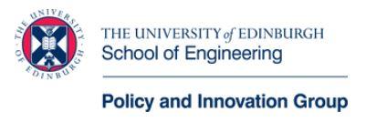 Policy and Innovation Research Group Logo