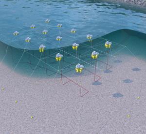 N-Class Array Rendering