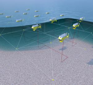 O-Class Array Rendering