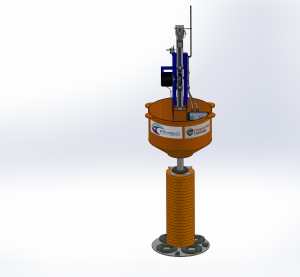 LUPA Laboratory Upgrade Point Absorber A1000 Graphic (PMEC OSU)
